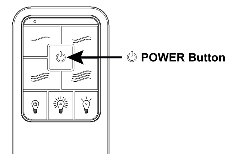 Power Button on remote